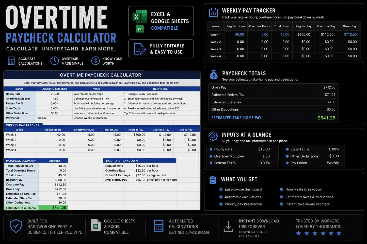 Overtime Paycheck Calculator